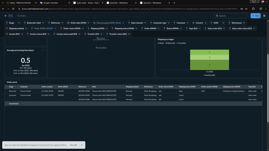 тестовый продукт 25